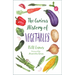 The Curious History of Vegetables