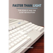Faster Than Light: The Atari ST and the 16-Bit Revolution