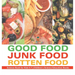Good Food, Junk Food, Rotten Food - Science Book for Kids 5-7 Children's Science Education Books