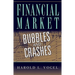 Financial Market Bubbles and Crashes