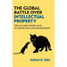 The Global Battle Over Intellectual Property: The Cat-And-Mouse Game of Protection and Enforcement