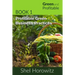 Profitable Green Business Practices