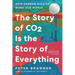 The Story of CO2 Is the Story of Everything: How Carbon Dioxide Made Our World