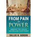 From Pain to Power: Embrace the Lesson and Reclaim Your Power