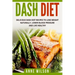 Dash Diet: Delicious DASH Diet Recipes to Lose Weight Naturally, Lower Blood Pressure and Live Healthy- Includes 7-day Meal Plan
