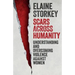 Scars Across Humanity: Understanding and Overcoming Violence Against Women