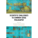 Scientific Challenges to Common Sense Philosophy