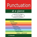Punctuation at a glance: A visual guide to punctuation