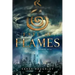 Fate of Flames