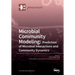 Microbial Community Modeling: Prediction of Microbial Interactions and Community Dynamics