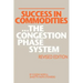 Success in Commodities...The Congestion Phase System