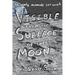 Visible from the Surface of the Moon