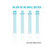 Advanced MVVM