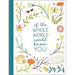 If the Whole World Could Know You -- A Friendship Gift Book to Celebrate Someone Who Brings Joy to Your World