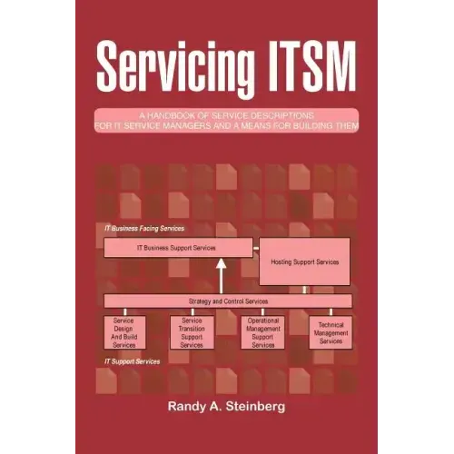 Servicing ITSM: A Handbook of Service Descriptions for It Service Managers and a Means for Building Them