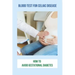 Blood Test For Celiac Disease: How To Avoid Gestational Diabetes: Celiac Disease Foods To Avoid