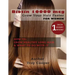 Biotin 10000 mcg: "Grow Your Hair Faster"