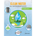Clean Water in Infographics