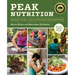 Peak Nutrition: Smart Fuel for Outdoor Adventure