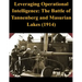 Leveraging Operational Intelligence: The Battle of Tannenberg and Masurian Lakes (1914)