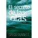El secreto de las olas: Un thriller psicológico lleno de suspense y con un final inesperado