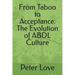 From Taboo to Acceptance: The Evolution of ABDL Culture