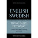 Theme-based dictionary British English-Swedish - 5000 words