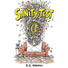 Sanity Test