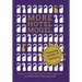 More Hotel Mogel: Essays in Hotel Marketing & Management