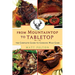 From Mountain to Tabletop