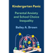 Kindergarten Panic: Parental Anxiety and School Choice Inequality
