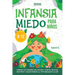 Infansia Miedo Para Niños 8-12