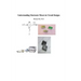 Understanding Electronic Mixers in Circuit Designs