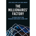 The Millionaires' Factory: The Inside Story of How Macquarie Bank Became a Global Giant