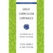 Great Commission Companies: The Emerging Role of Business in Missions