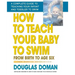 How to Teach Your Baby to Swim: From Birth to Age Six