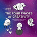 The Four Phases of Creativity: A Path to Unleashing the Natural Flow of Your Creativity