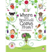 Where Does Broccoli Come From? A Book of Vegetables