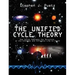 The Unified Cycle Theory: How Cycles Dominate the Structure of the Universe and Influence Life on Earth