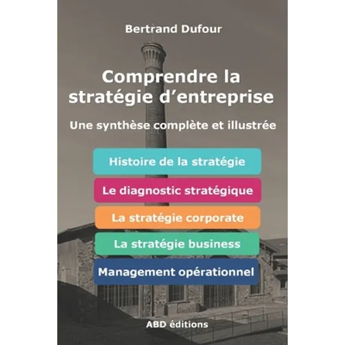 Comprendre la stratégie d'entreprise