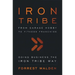 Iron Tribe: From Garage Hobby to Fitness Franchise