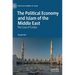The Political Economy and Islam of the Middle East: The Case of Tunisia