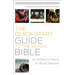 Quick-Start Guide to the Whole Bible: Understanding the Big Picture Book-by-Book