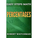 Percentages