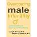 Overcoming Male Infertility