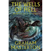 The Wells of Hell