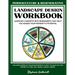 Permaculture & Regenerative Landscape Design Workbook