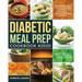 Diabetic Meal Prep Cookbook #2020: Affordable, Easy & Delicious Diabetic Diet Recipes to Lower Blood Sugar & Reverse Diabetes 30-Day Meal Plan to Kick