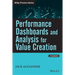 Performance Dashboards + WS [With CDROM]