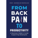 From Back Pain to Productivity